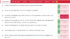 DIGITALE ZORG
